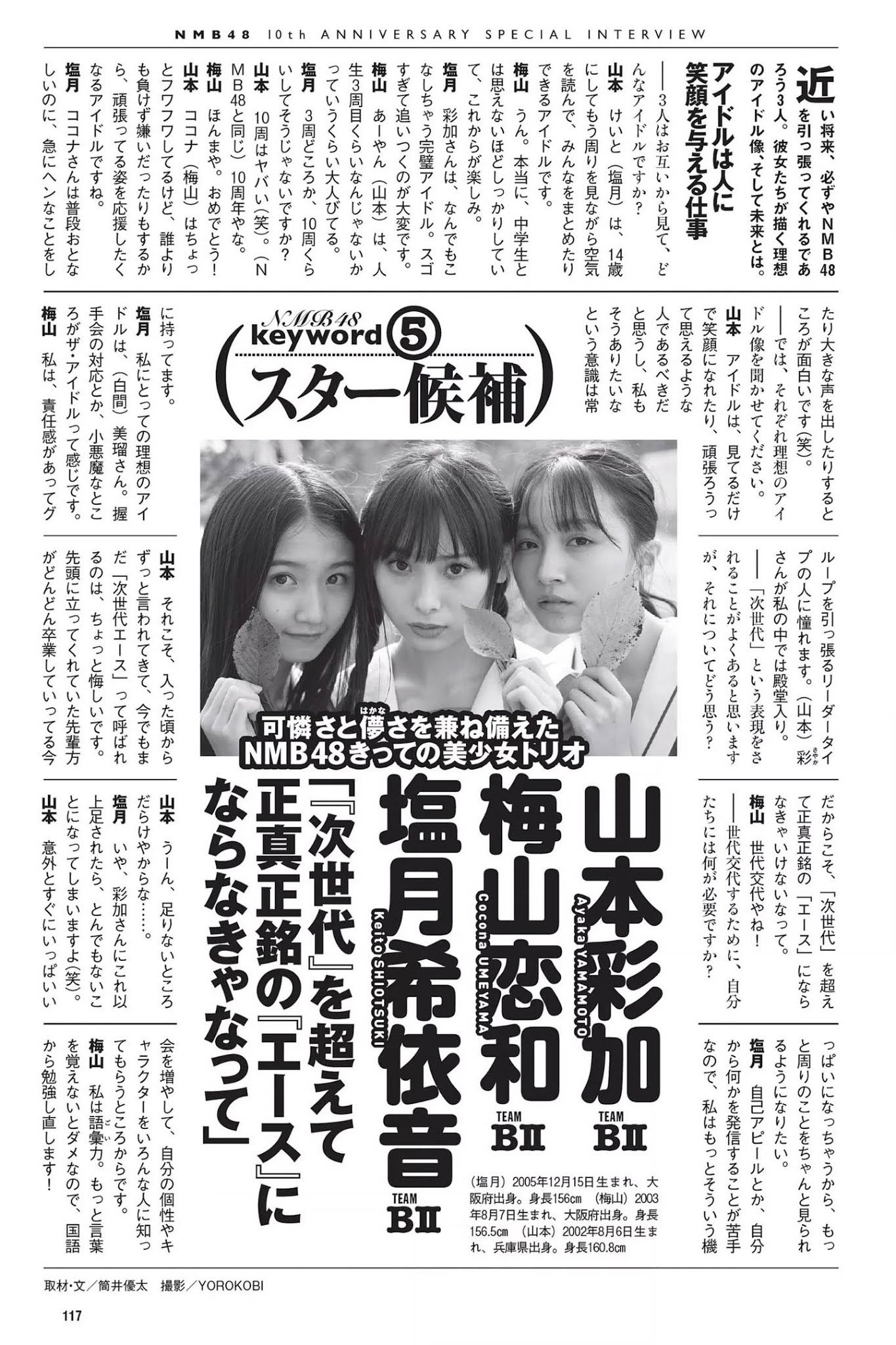 山本彩加, 梅山恋和, 塩月希依音, Weekly Playboy 2020 No.49 (週刊プレイボーイ 2020年49号)(7)